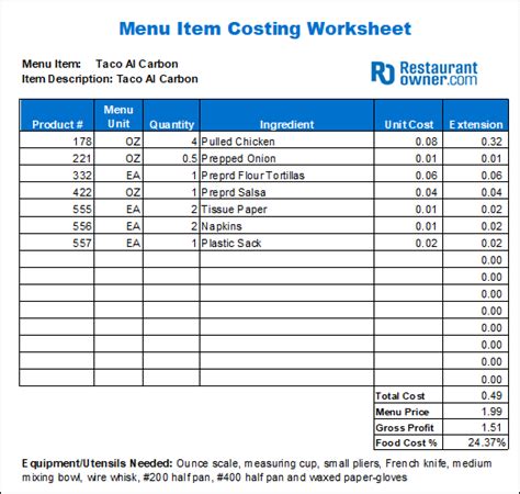calcmenu|catering food cost worksheet.